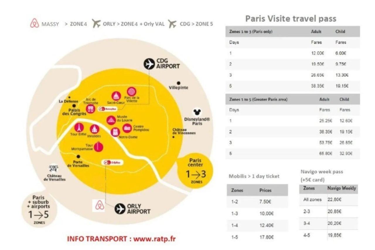 M12 - Le Vieux Massyrer600Morly20 Minnetflixneuf Маси Екстериор снимка